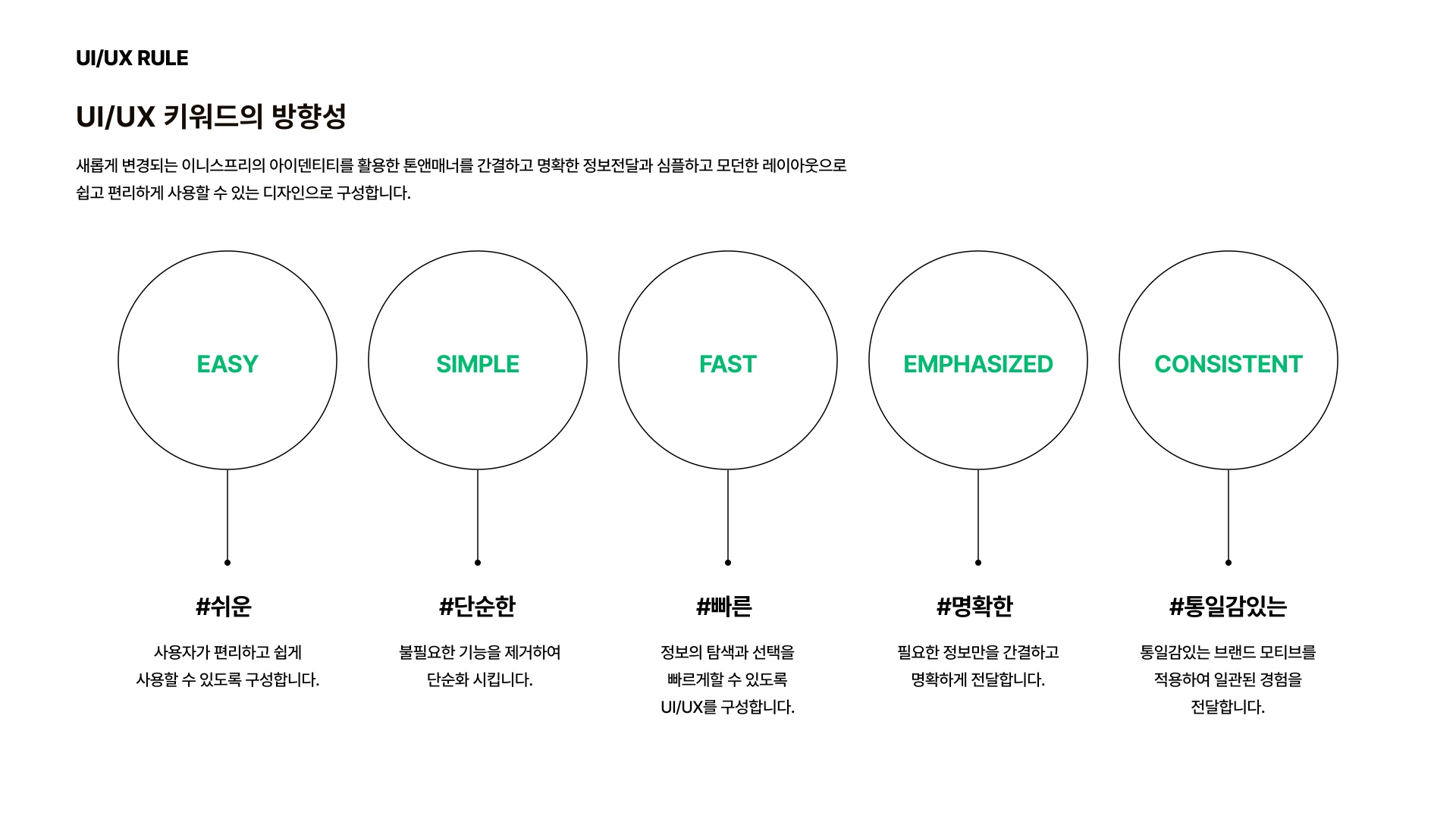 INNISFREE 제안 페이지 11