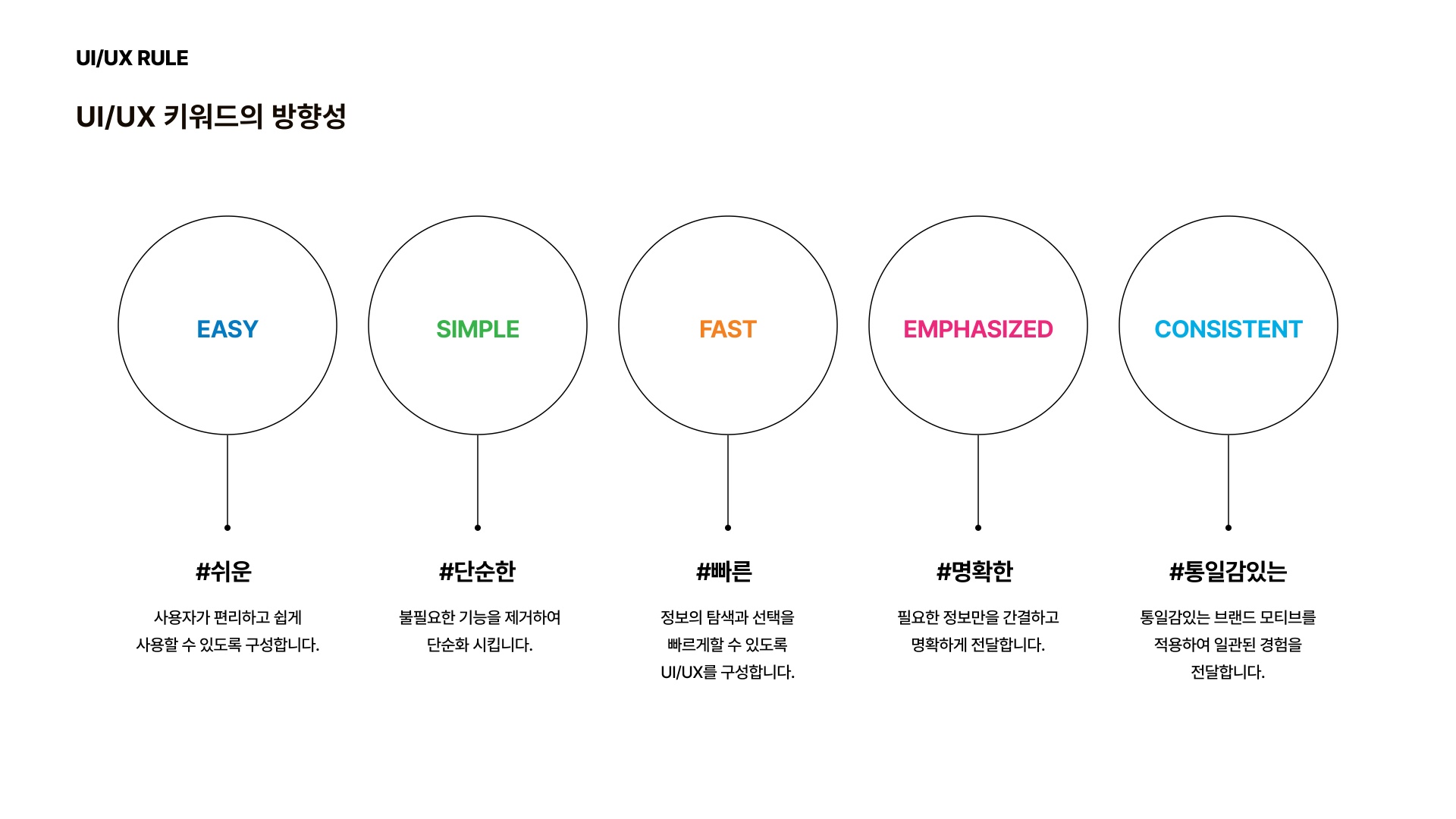 사회적기업진흥원 제안 페이지 3