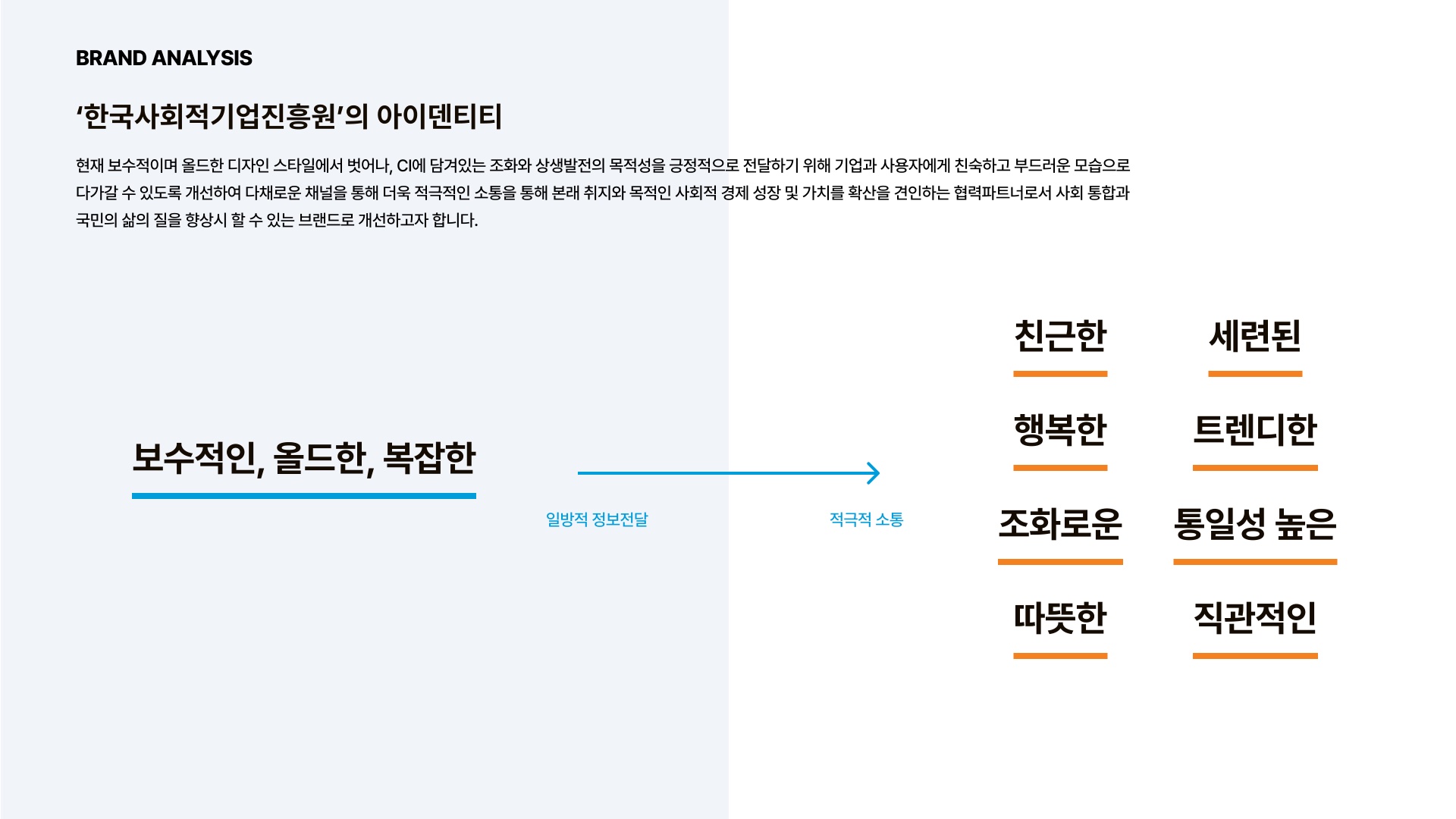 사회적기업진흥원 제안 페이지 4