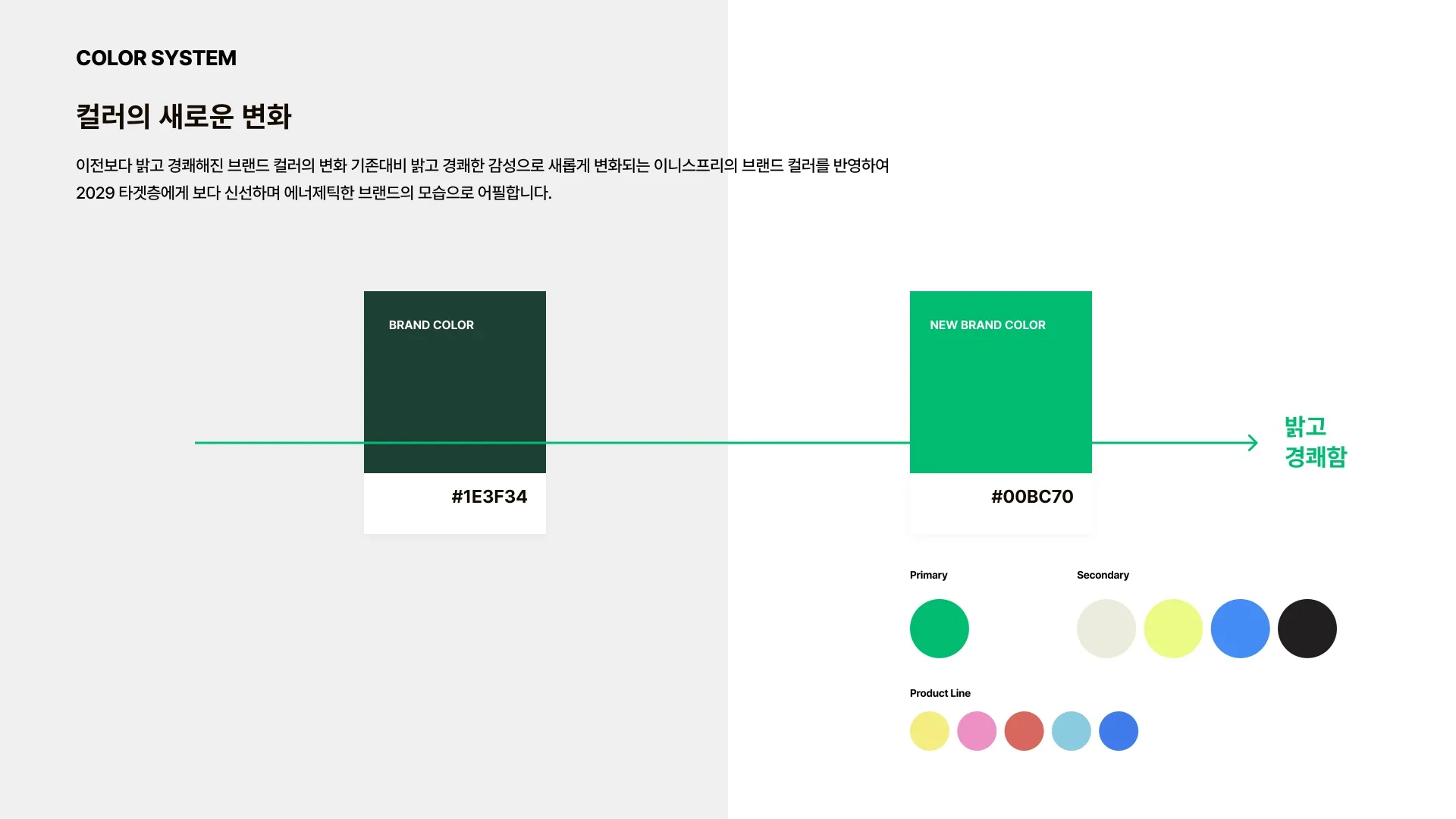 INNISFREE 제안 페이지 7