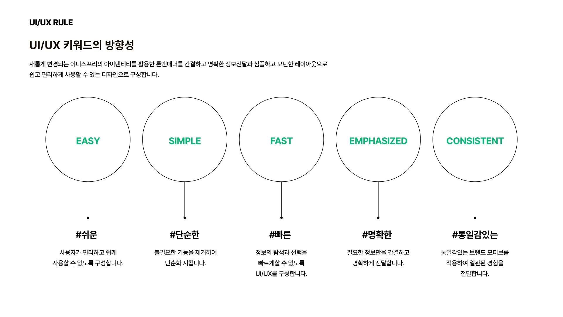 INNISFREE 제안 페이지 11