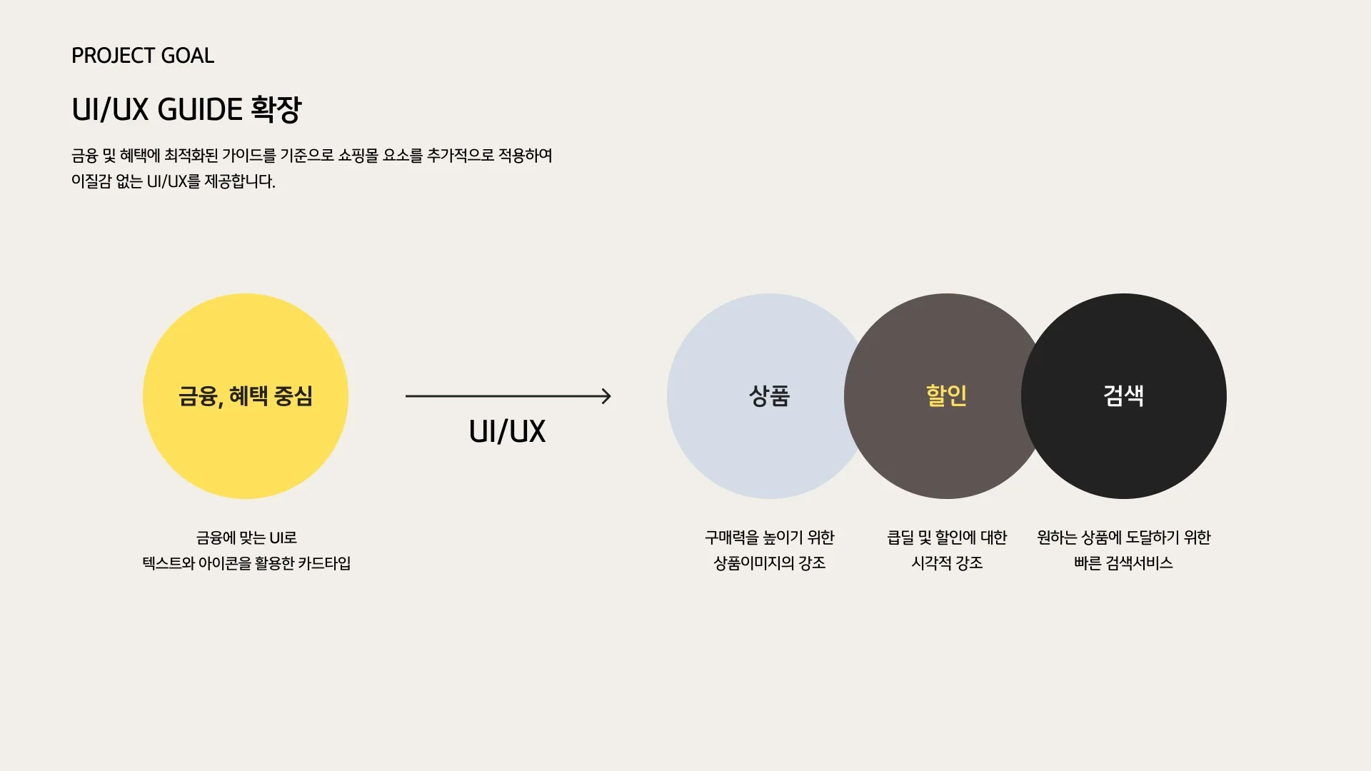 KB Pay Life 페이지 3