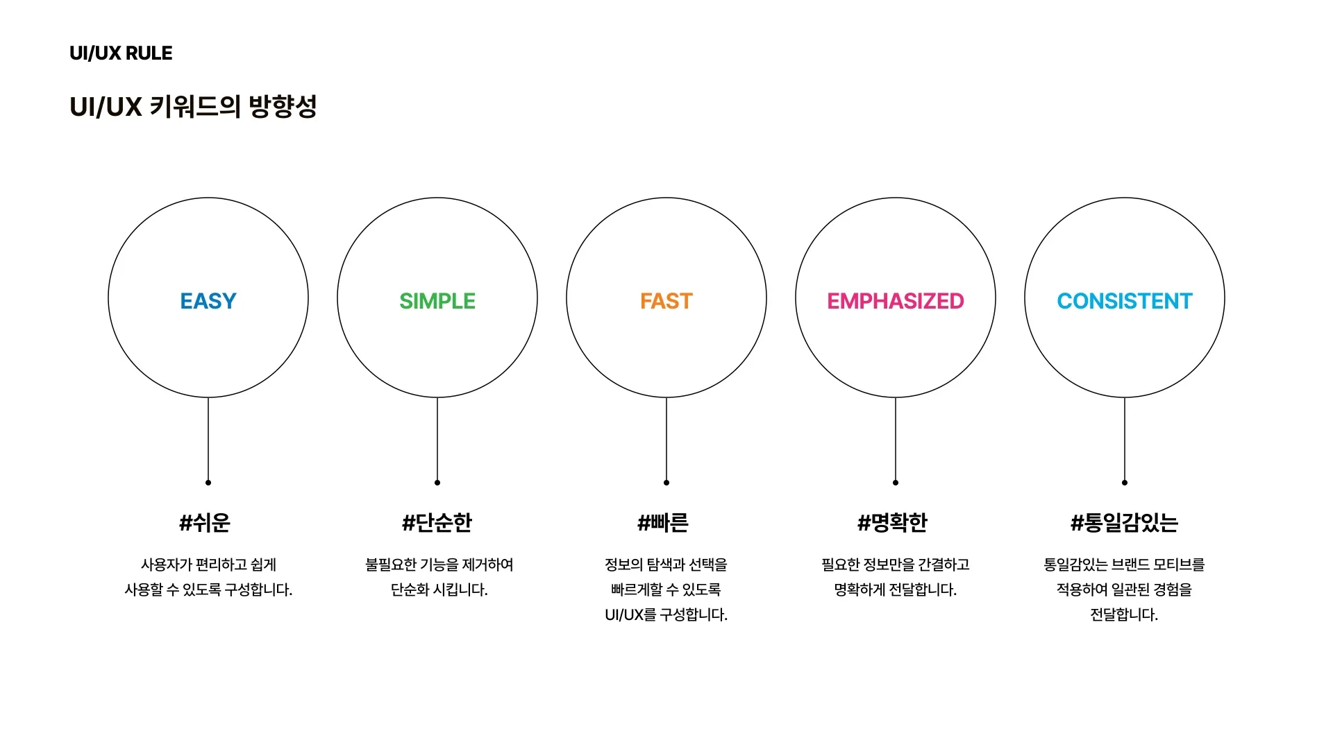 사회적기업진흥원 제안 페이지 3