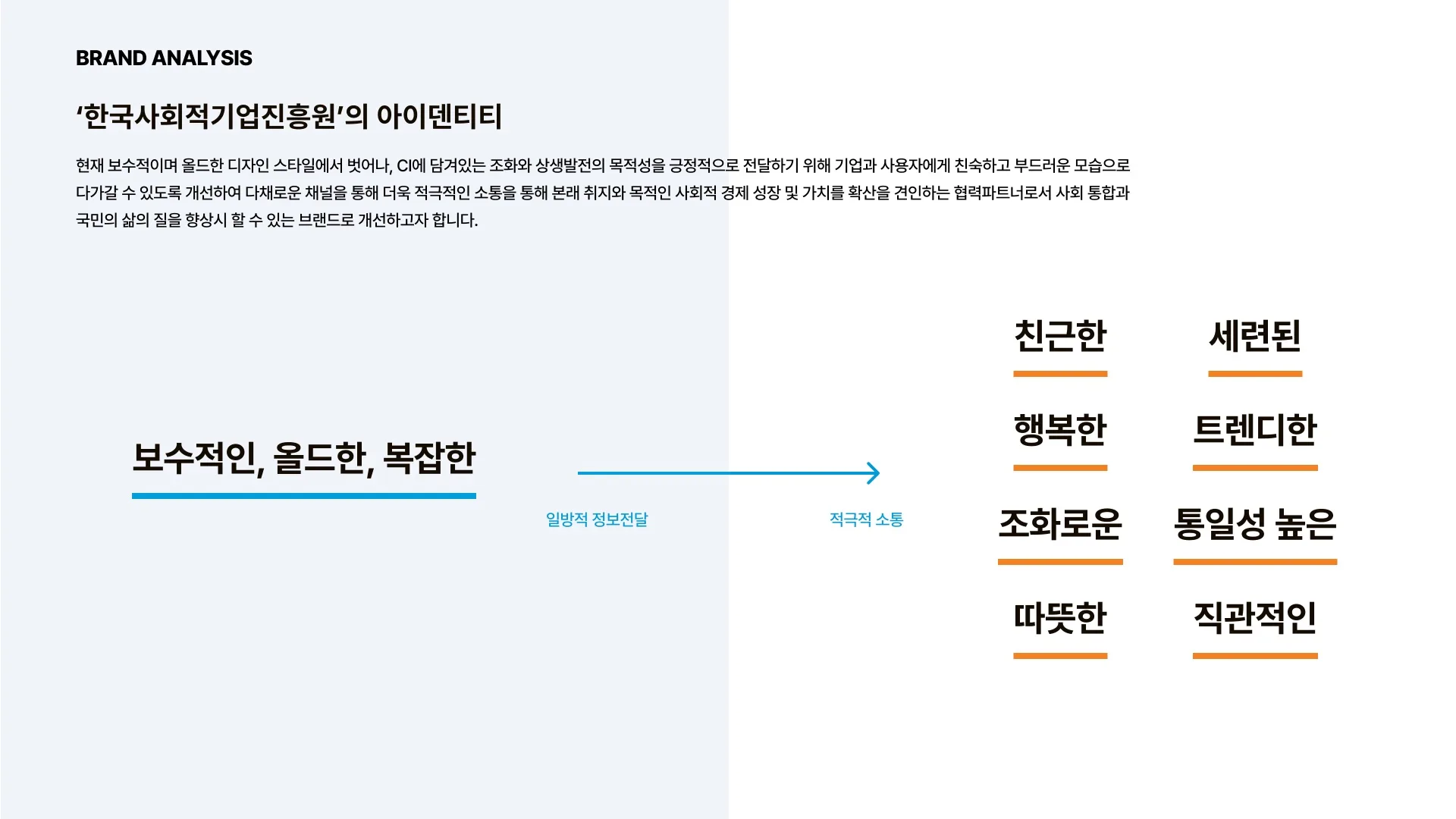 사회적기업진흥원 제안 페이지 4